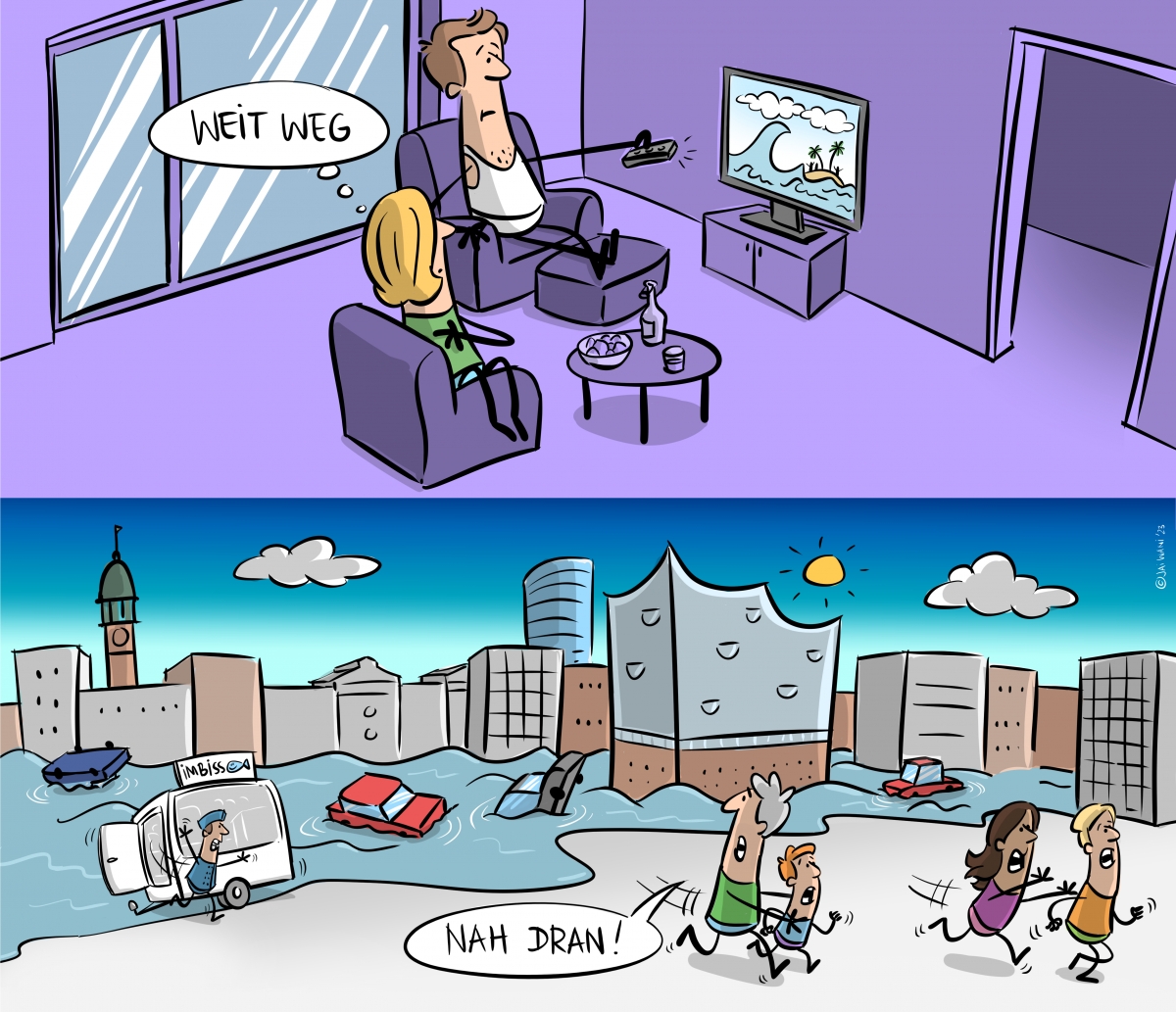 Bild 2: Distanz zur Gefahr Bild 2: Distanz zur Gefahr