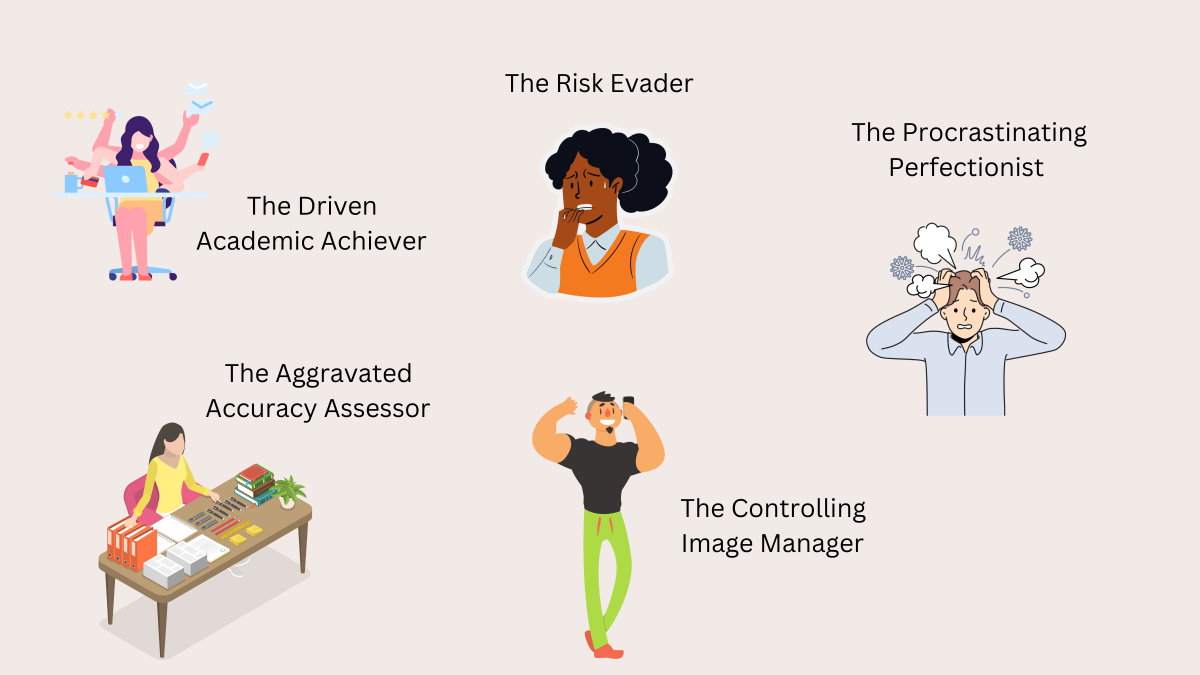 Bild 1: Perfektionismus Typen Bild 1: Perfektionismus Typen