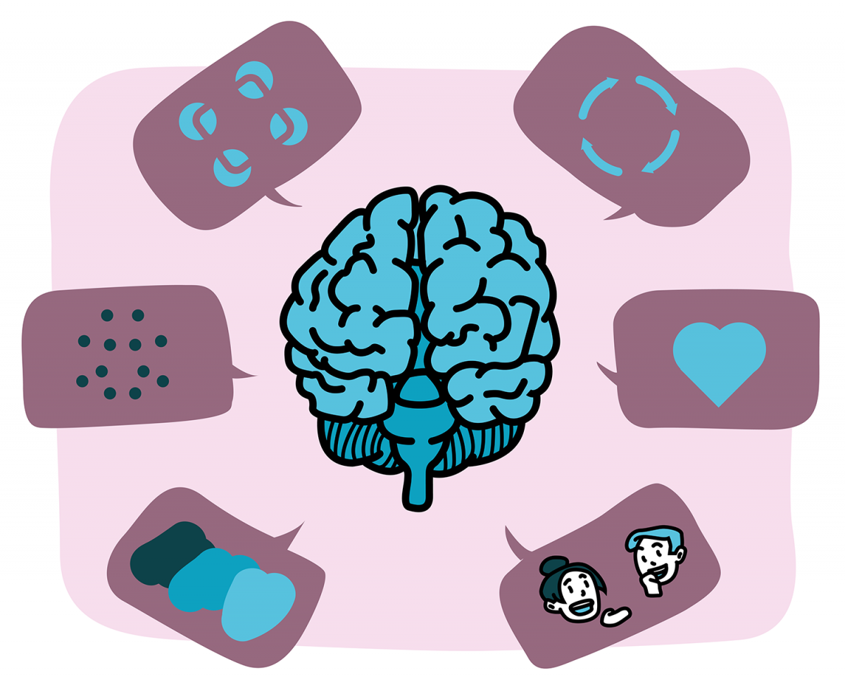 Bild 4: Ästhetische Bewertung ist komplex Bild 4: Ästhetische Bewertung ist komplex