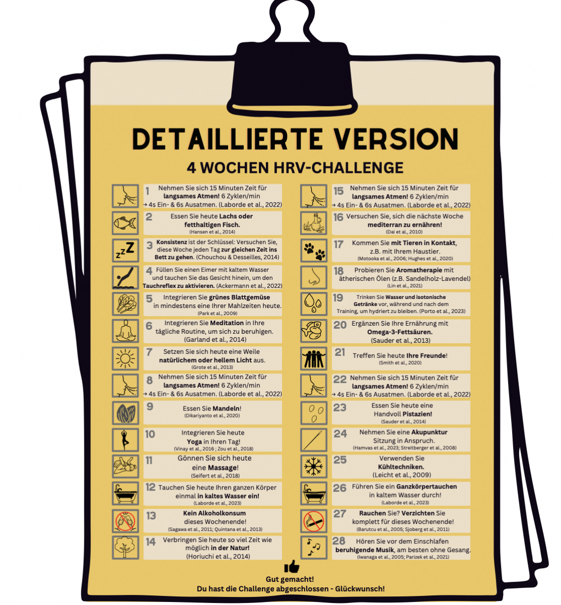 Abbildung 4b Abbildung 4b